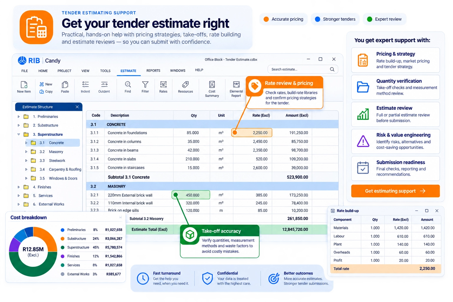 Tender Estimating Support