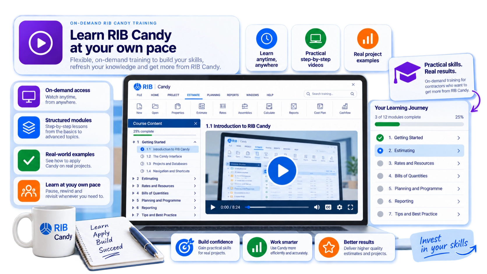 On-demand RIB Candy training focused on specific estimating, pricing, BoQ, planning and project-control tasks.