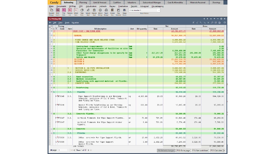 Priced Bill of Quantities