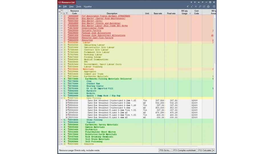 Structured Estimating Resource Library An organised library of labour, materials, plant and other resources used to develop consistent rate build-ups.
